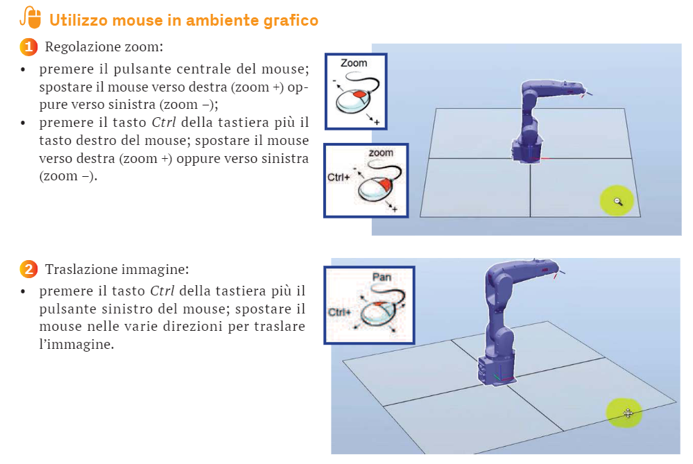 ABB RobotStudio mouse 1