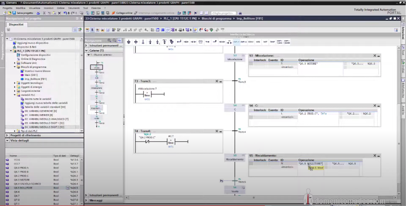 Programmare in SFC-GRAPH direttamente in TIAPortal si può: Cisterna ...