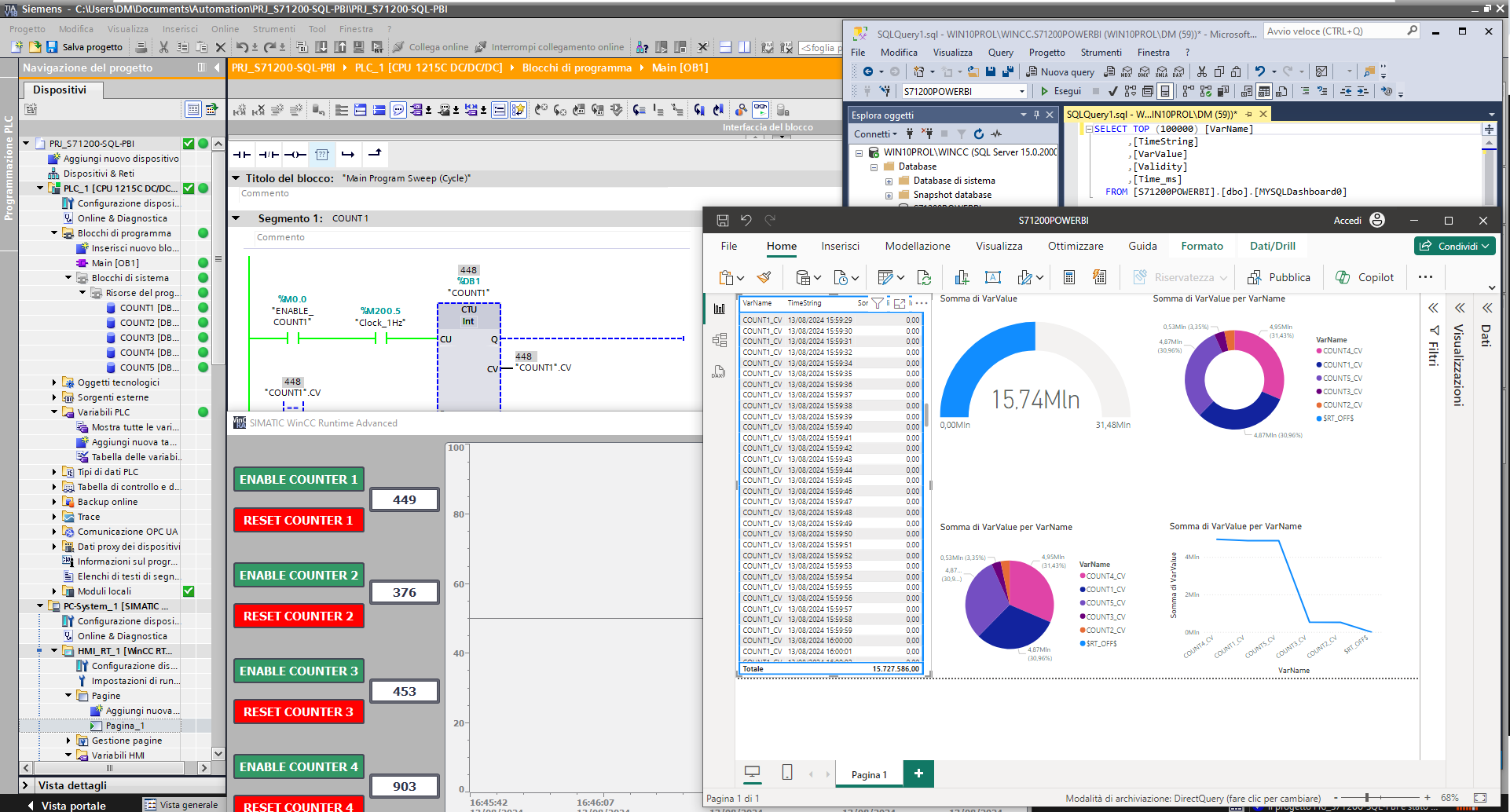 TUTORIAL - Comunicazione S71200 con SCADA WinCC PCStation su DB ...